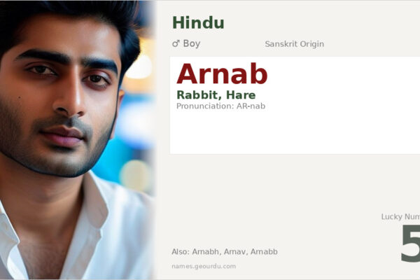 Arnab Name Meaning — Origin, Gender & Details (2025)
