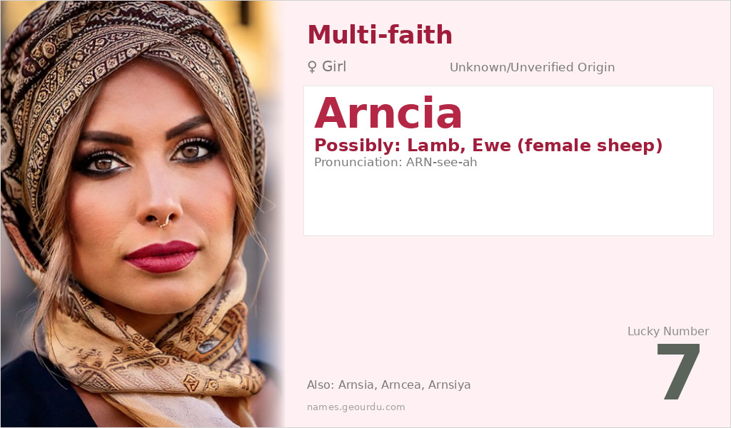Arncia Name Meaning and Details