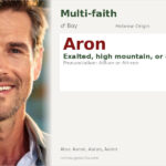 Aron Name Meaning and Details