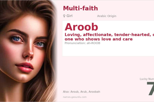 Aroob Name Meaning — Arabic Origin, Girl Name & Details (2025)