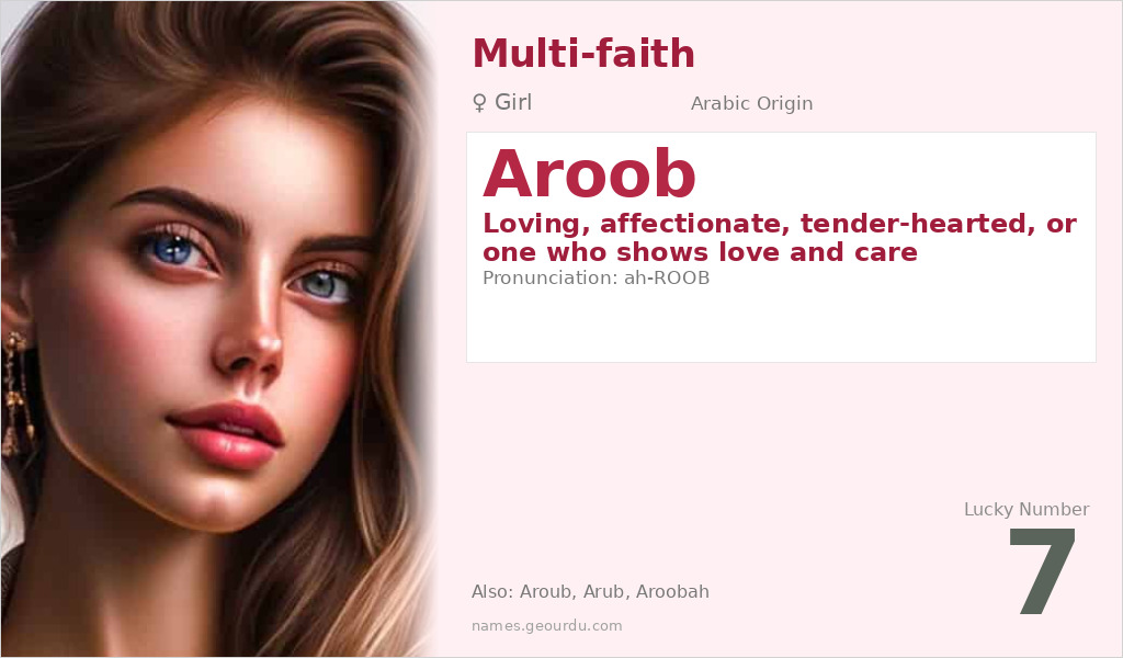 Aroob Name Meaning and Details