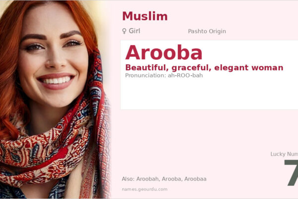 Arooba Name Meaning — Pashto Origin, Girl Name & Cultural Significance (2025)