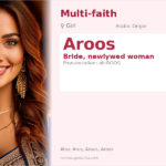 Aroos Name Meaning and Details