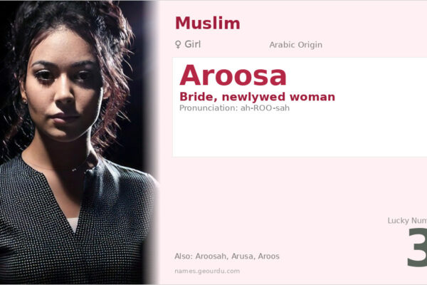 Aroosa Name Meaning — Origin, Gender & Details (2025)