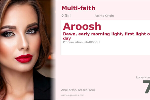 Aroosh Name Meaning — Origin, Gender & Details (2025)