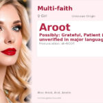 Aroot Name Meaning and Details