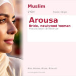 Arousa Name Meaning and Details