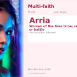Arria Name Meaning and Details