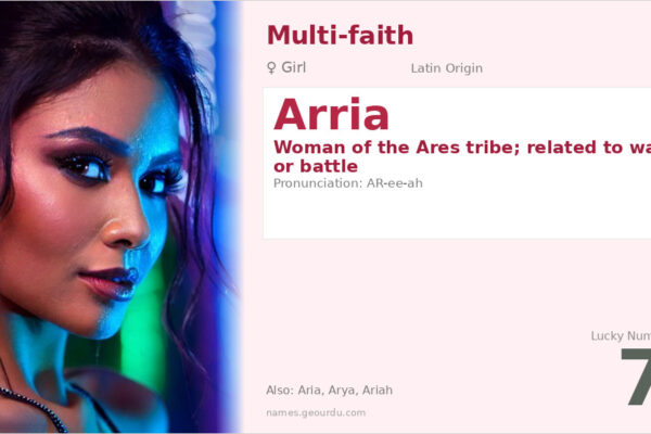 Arria Name Meaning — Latin Origin, Girl Name & Historical Significance (2025)