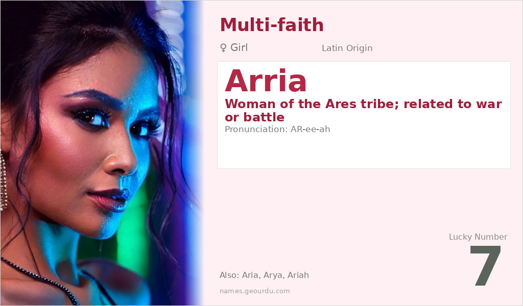 Arria Name Meaning and Details