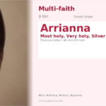 Arrianna Name Meaning and Details