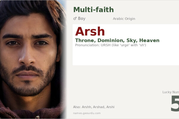 Arsh Name Meaning — Origin, Gender & Details (2025)