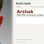Arshak Name Meaning and Details