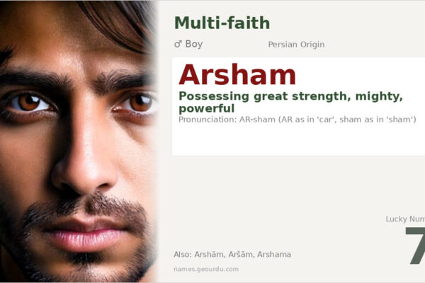 Arsham Name Meaning — Persian Origin, Boy Name & History (2025)