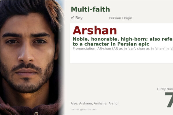 Arshan Name Meaning — Persian Origin, Boy Name & Details (2025)