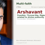 Arshavant Name Meaning and Details