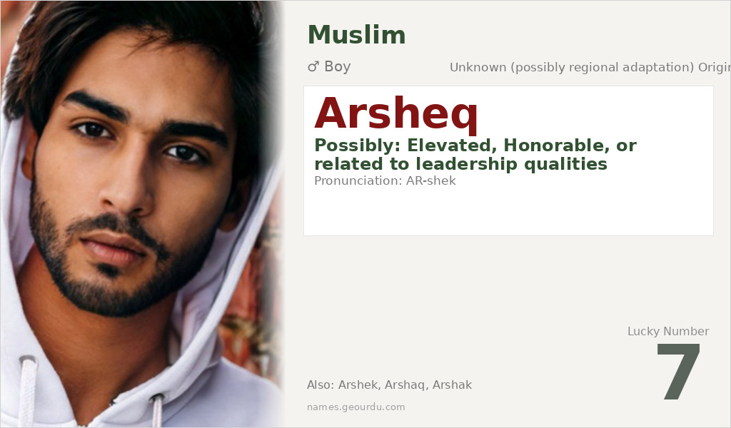 Arsheq Name Meaning and Details