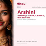 Arshini Name Meaning and Details