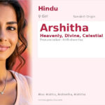Arshitha Name Meaning and Details