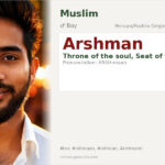 Arshman Name Meaning and Details