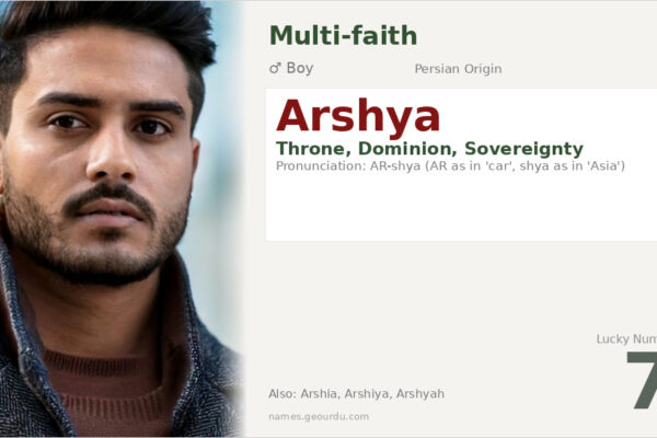 Arshya Name Meaning — Persian Origin, Boy Name & Royal Significance (2025)
