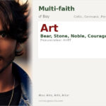 Art Name Meaning and Details