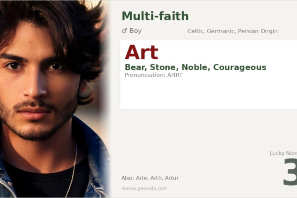 Art Name Meaning — Celtic, Persian & Germanic Origins (2025)