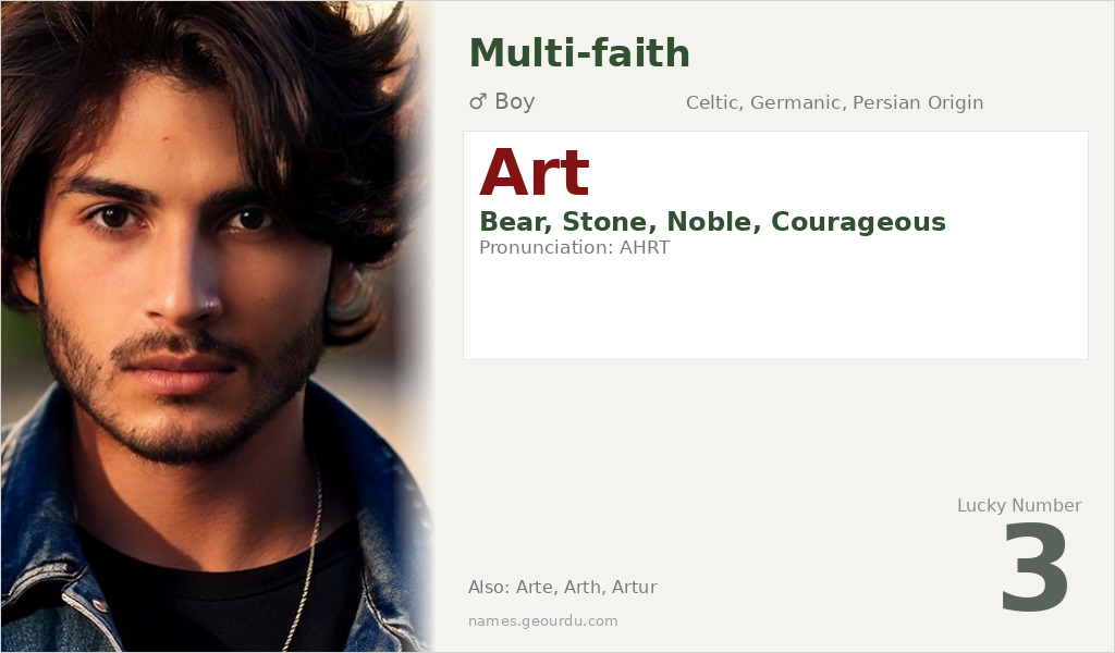 Art Name Meaning and Details