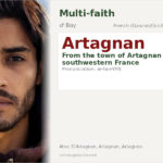 Artagnan Name Meaning and Details