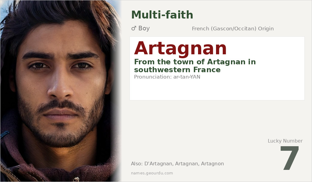 Artagnan Name Meaning and Details