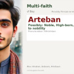 Arteban Name Meaning and Details