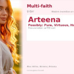 Arteena Name Meaning and Details