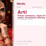 Arti Name Meaning and Details