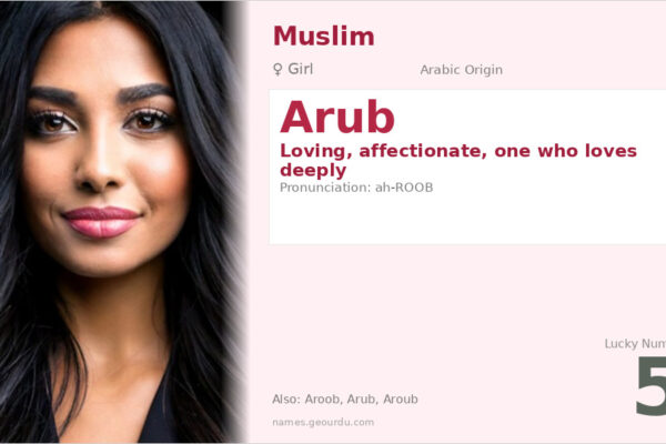 Arub Name Meaning — Arabic Origin, Girl Name & Details (2025)