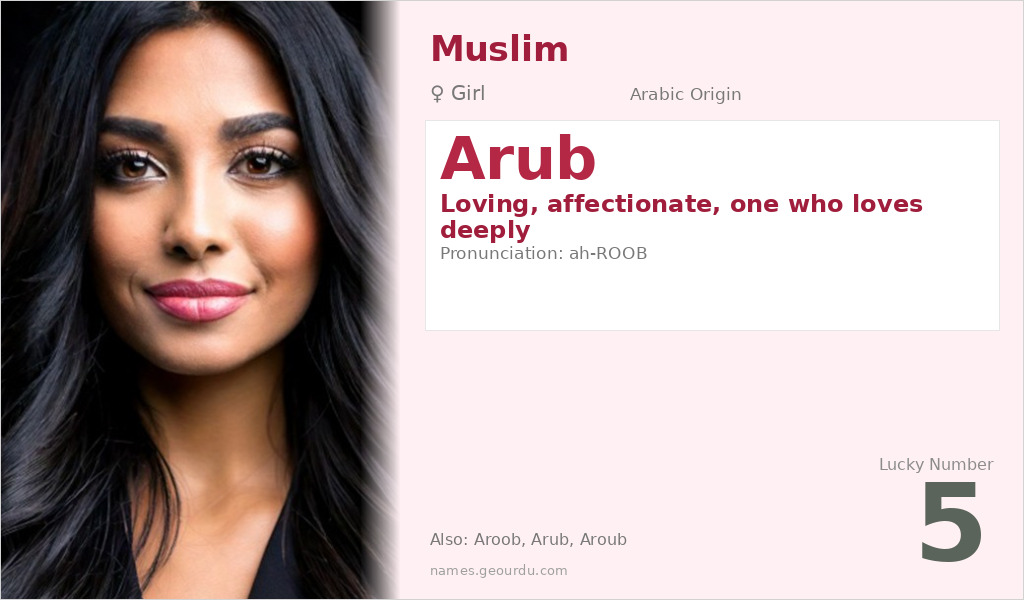 Arub Name Meaning and Details