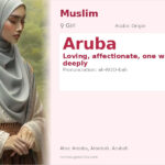 Aruba Name Meaning and Details