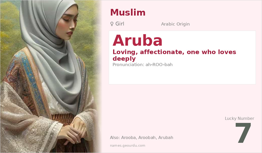 Aruba Name Meaning and Details