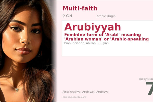 Arubiyyah Name Meaning — Arabic Origin, Girl Name & Details (2025)