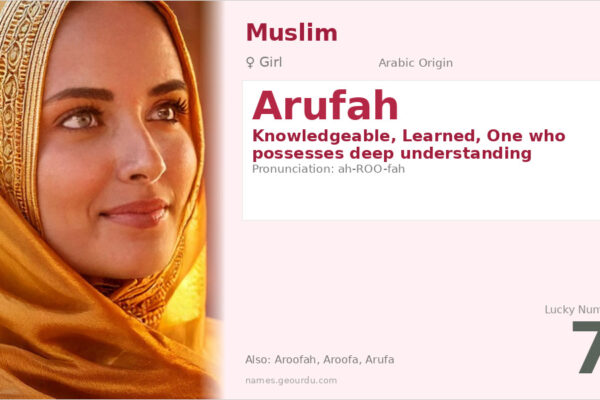 Arufah Name Meaning — Arabic Origin, Girl Name & Details (2025)