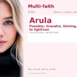 Arula Name Meaning and Details