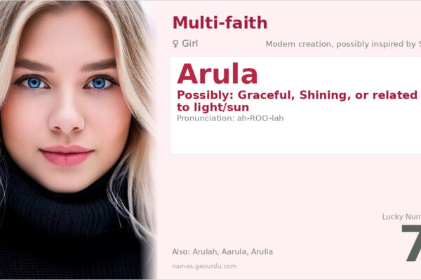 Arula Name Meaning — Origin, Gender & Details (2025)