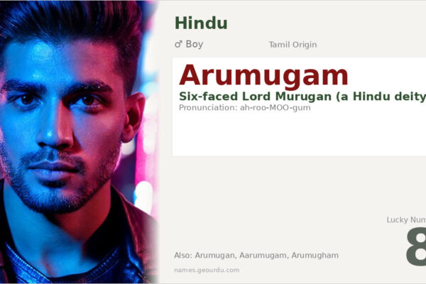 Arumugam Name Meaning — Tamil Origin, Hindu Boy Name & Details (2025)