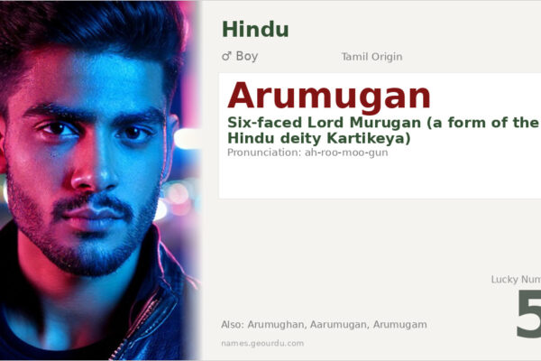 Arumugan Meaning — Origin, Gender & Details (2025)