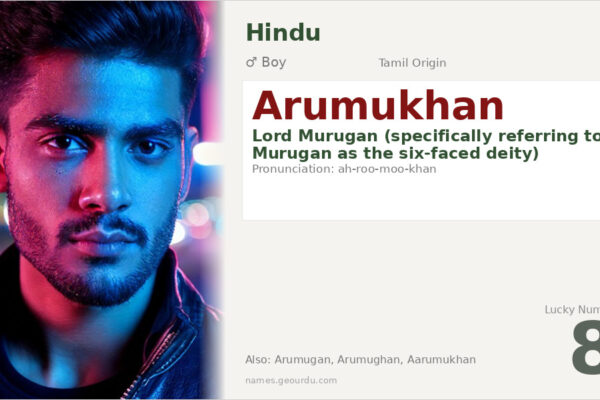 Arumukhan Name Meaning — Tamil Origin, Boy Hindu Name & Details (2025)