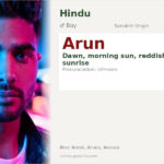 Arun Name Meaning and Details
