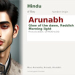 Arunabh Name Meaning and Details