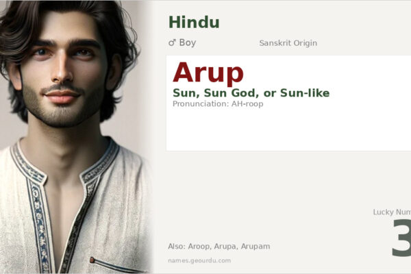 Arup Name Meaning — Sanskrit Origin, Boy Name & Details (2025)