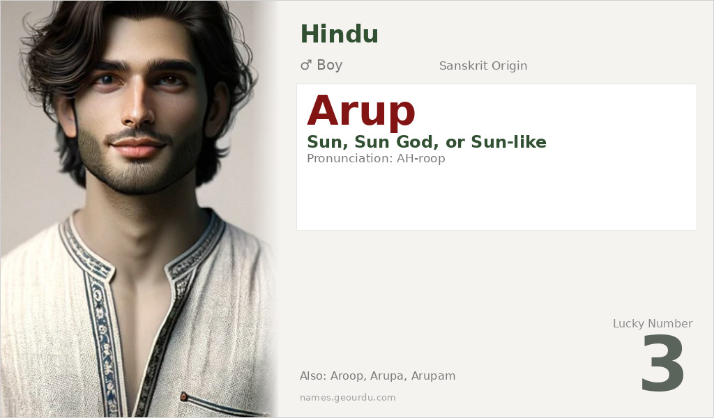 Arup Name Meaning and Details