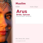 Arus Name Meaning and Details