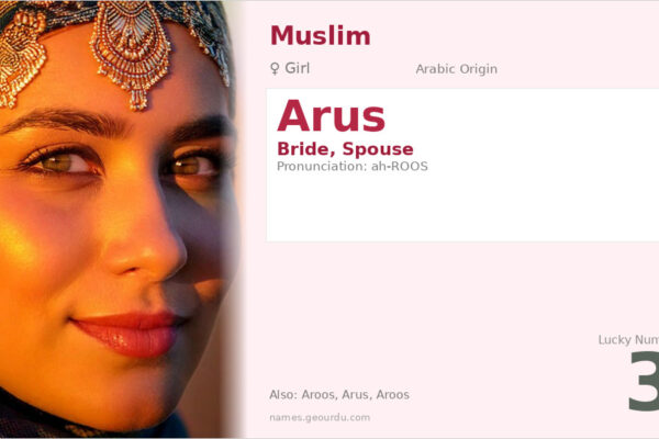 Arus Name Meaning — Origin, Gender & Details (2025)